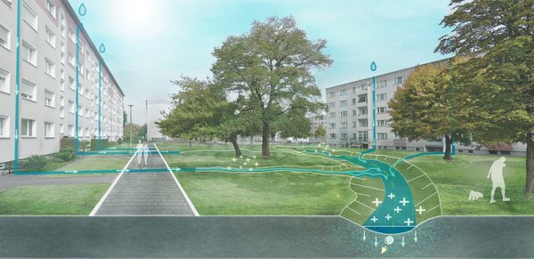 Grafik von Plattenbauten, einem Weg sowie einem Bach